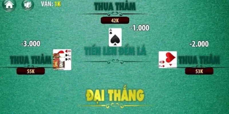 Tìm hiểu cách chơi cơ bản của game 